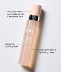 CAIA ESSENTIALS KIT