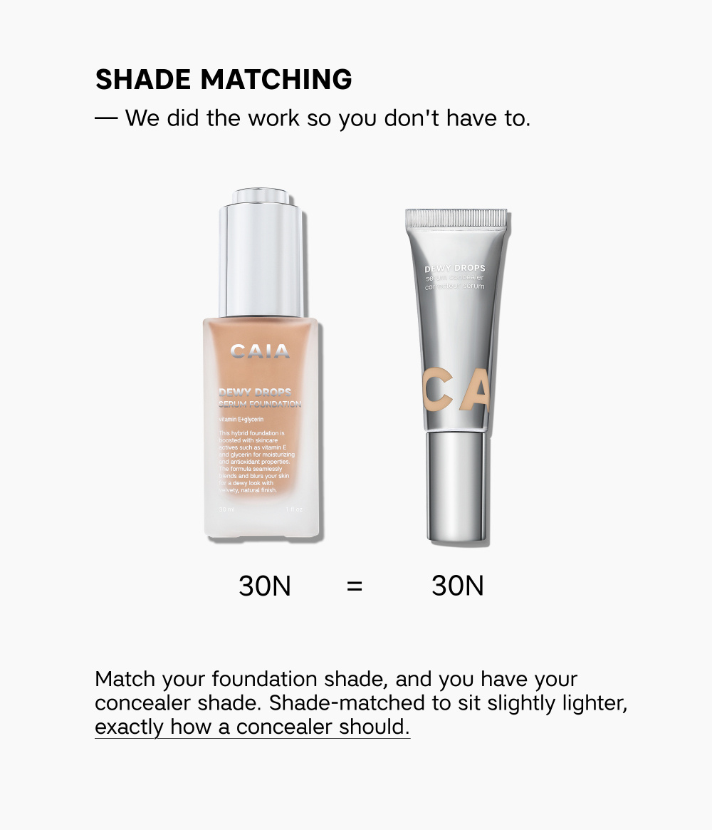 DEWY CONCEALER SET