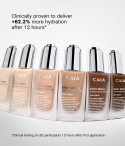 DEWY LOOK