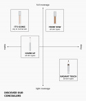 IT\'S ICONIC CONCEALER 2C