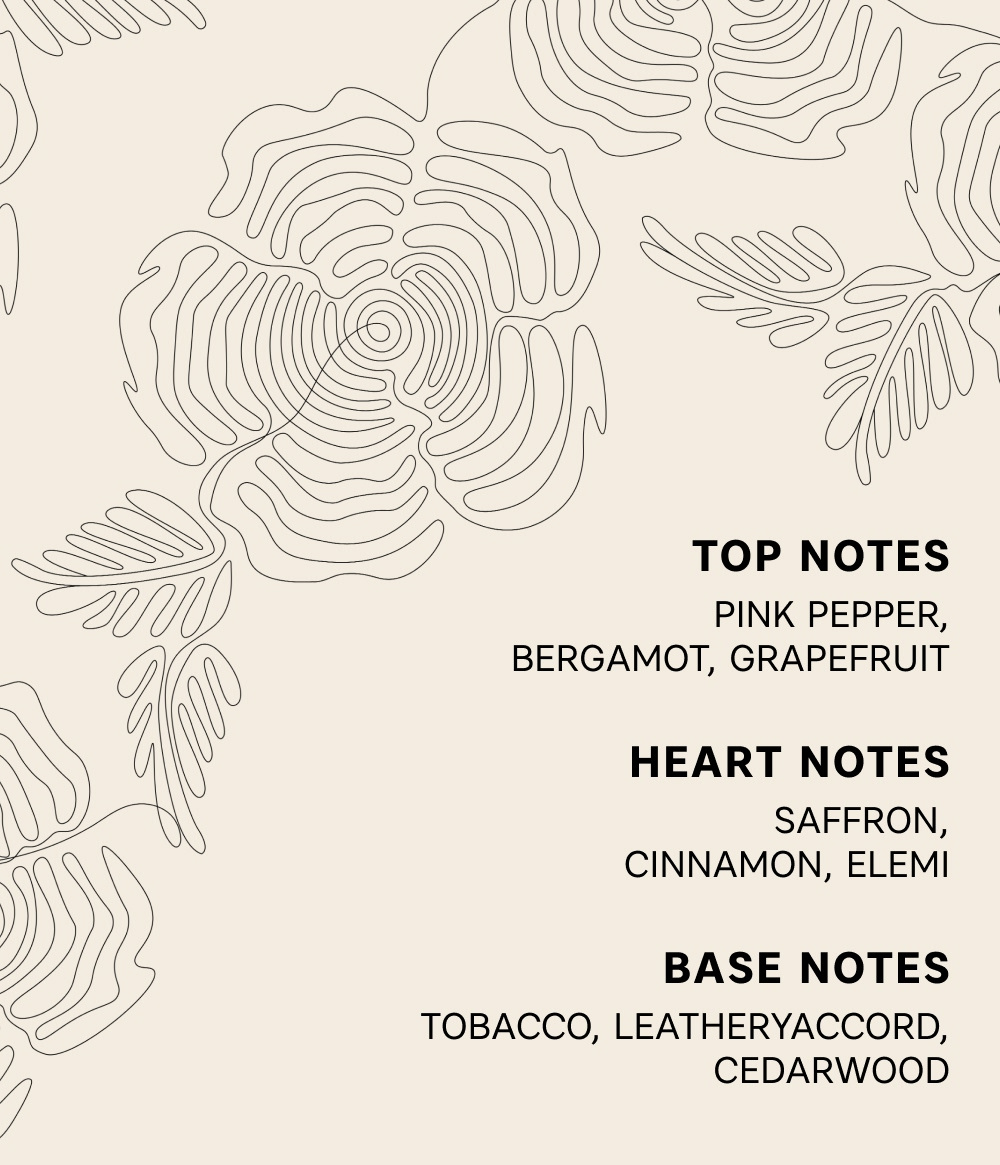 THE ROTATE FRAGRANCE